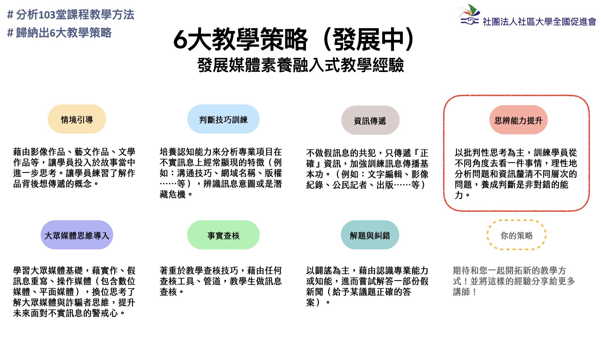 2023春季班社大媒體素養融入式課程徵件說明會 社區大學全國促進會